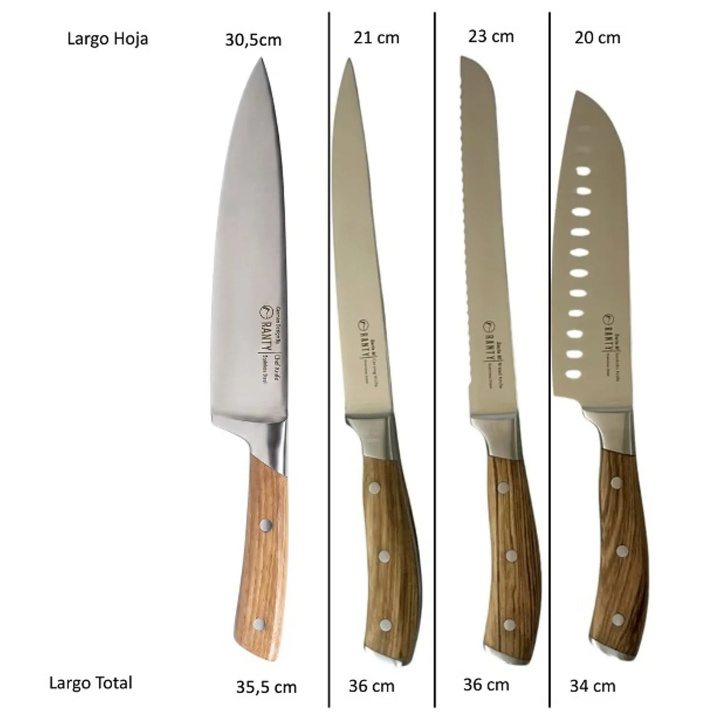 Set de cuchillos RANTY Serie M en acero inoxidable, distintos modelos para uso profesional en cocina