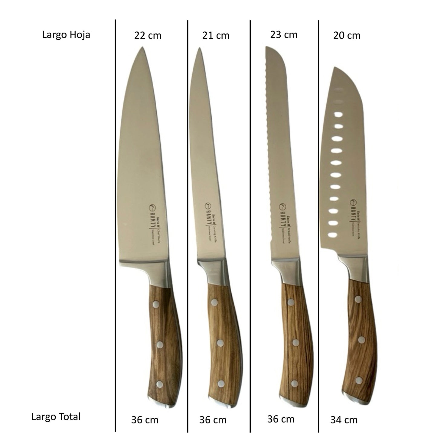 CUCHILLOS SERIE M RANTY